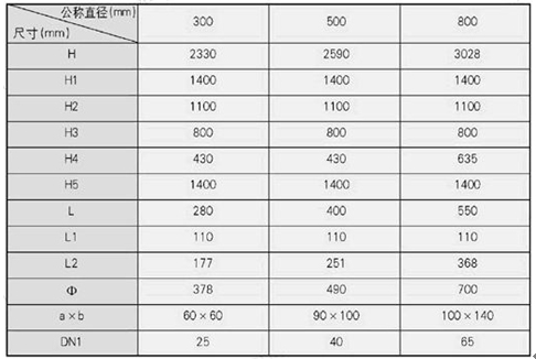 水處理設(shè)備生產(chǎn)廠家,過(guò)濾器,一體化污水設(shè)備,湖南廢水處理 水處理設(shè)備生產(chǎn)廠家,過(guò)濾器,一體化污水設(shè)備,湖南廢水處理